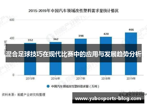 混合足球技巧在现代比赛中的应用与发展趋势分析